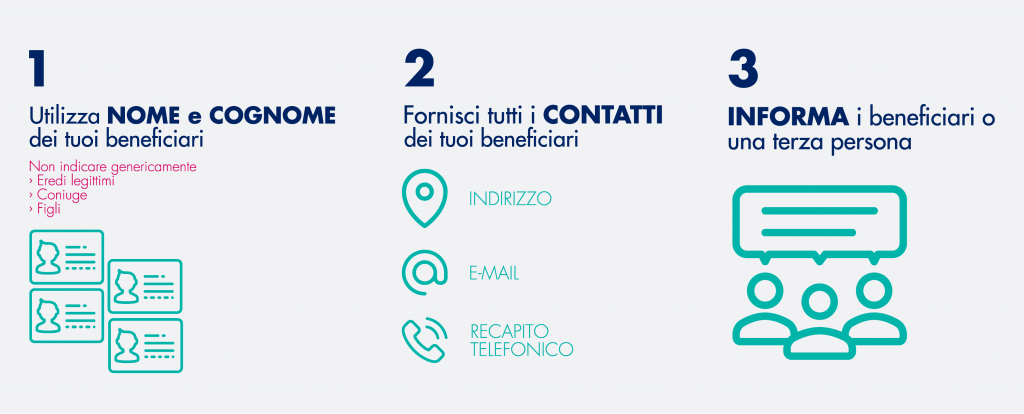Polizze dormienti, ecco come risvegliarle - Medvida Partners