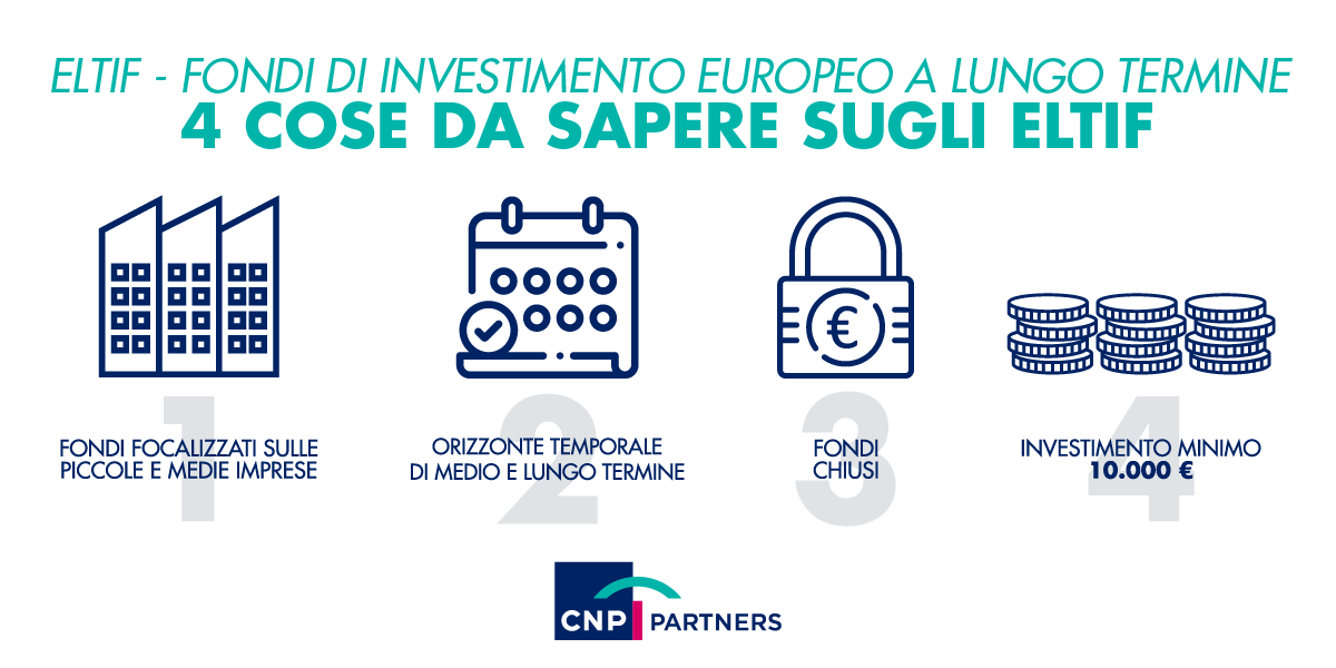 Eltif cose da sapere CNP Partners