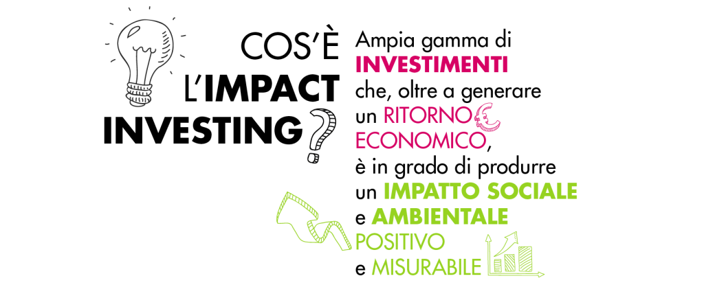 IMPACT INVEST - INFOGRAFICA