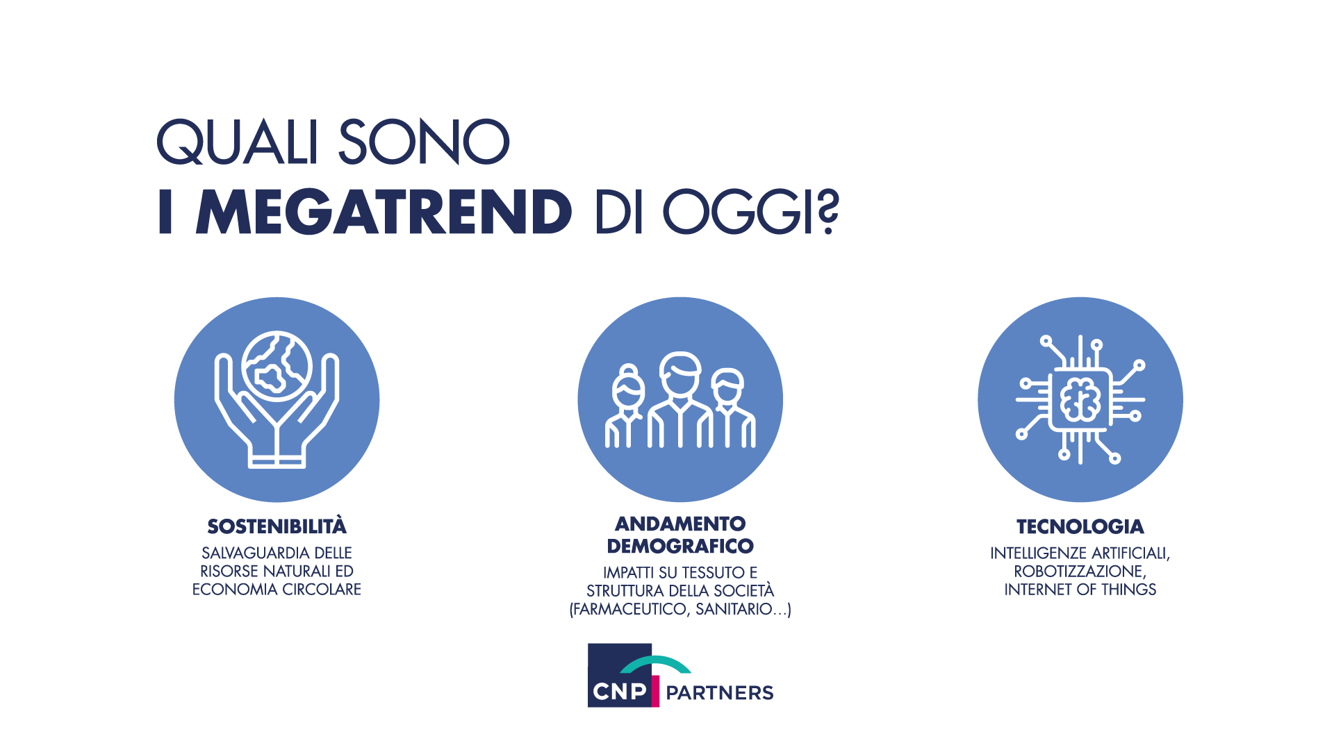 megatrend investimenti cnp partners